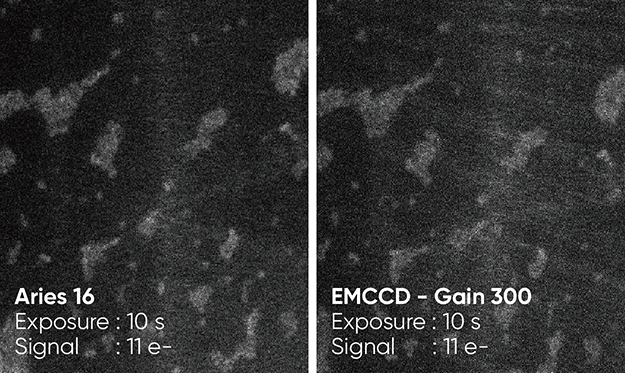 0.9 e-亞電子級(jí)讀出噪聲