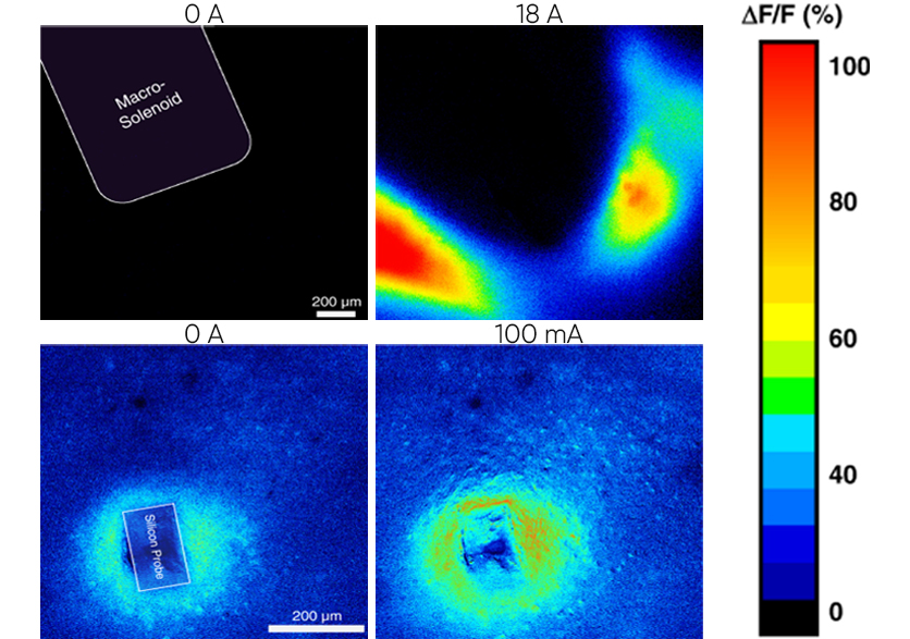 一種用于神經(jīng)刺激的磁芯微型螺線管的開發(fā)